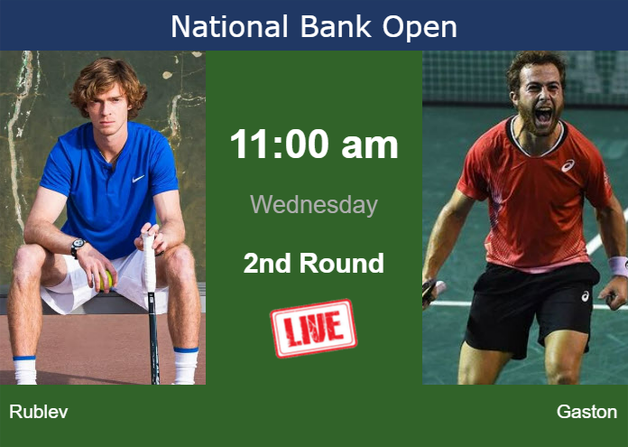 Wednesday Live Streaming Andrey Rublev vs Hugo Gaston