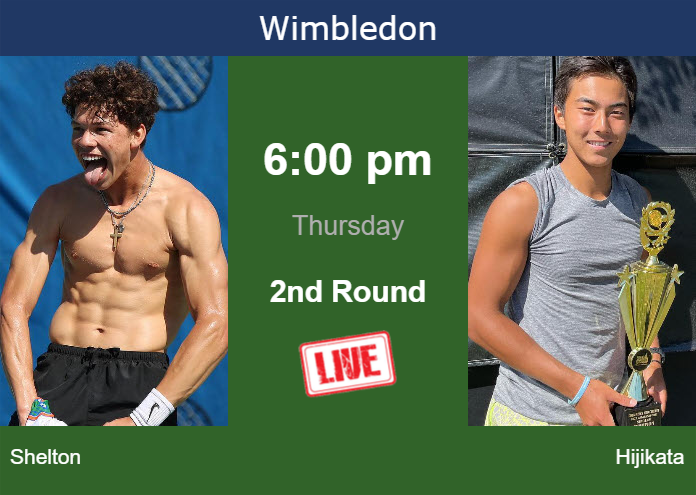 Wednesday Live Streaming Ben Shelton Vs Rinky Hijikata Wednesday Live Streaming Ben Shelton vs Rinky Hijikata