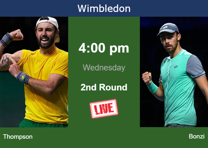 Wednesday Live Streaming Jordan Thompson vs Benjamin Bonzi