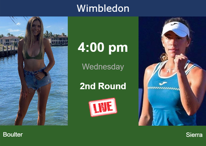 Wednesday Live Streaming Katie Boulter vs Solana Sierra