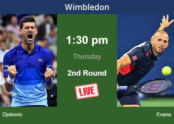 Wednesday Live Streaming Novak Djokovic Vs Daniel Evans Wednesday Live Streaming Novak Djokovic vs Daniel Evans