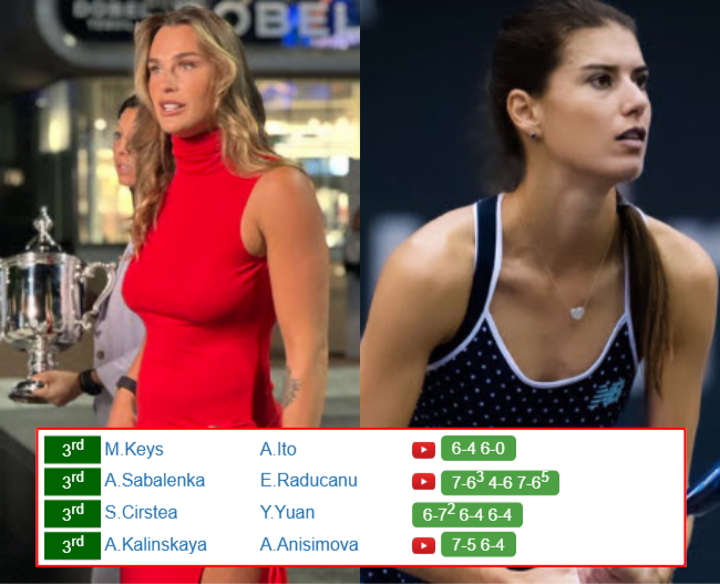 Aryna Sabalenka Sorana Cirstea who win info