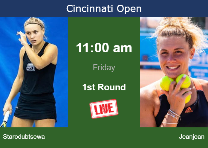 Friday Live Streaming Yuliia Starodubtseva vs Leolia Jeanjean