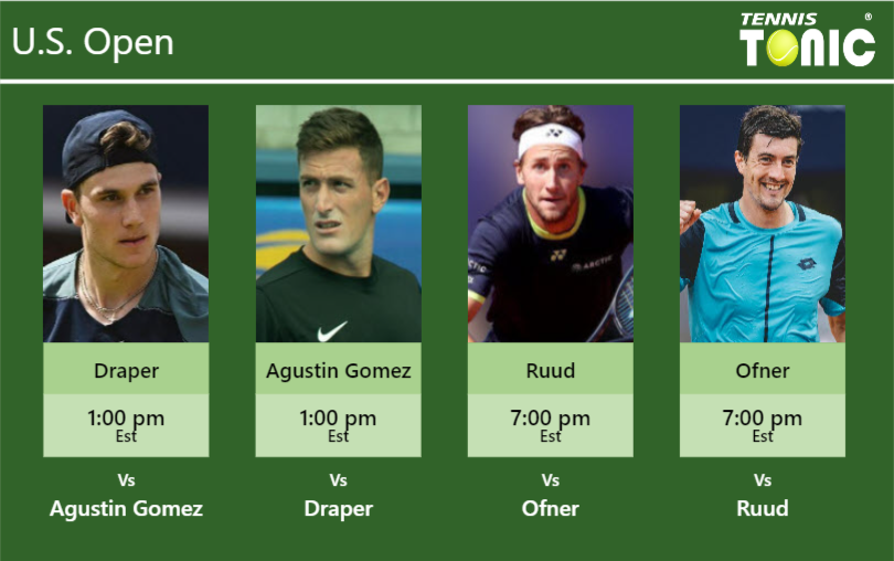 Jack Draper Federico Agustin Gomez Casper Ruud Sebastian Ofner Stats Info Gunpiu39un Jack Draper-Federico Agustin Gomez-Casper Ruud-Sebastian Ofner Stats info