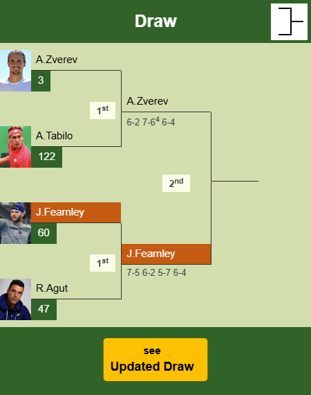 Jacob Fearnley Draw info