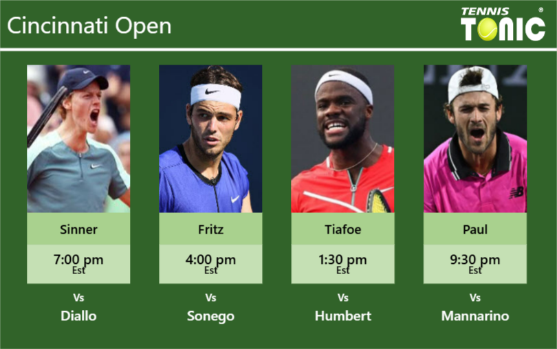 Jannik Sinner Taylor Fritz Frances Tiafoe Tommy Paul Stats Info Br2qieeuip Jannik Sinner-Taylor Fritz-Frances Tiafoe-Tommy Paul Stats info