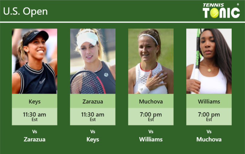Madison Keys-Renata Zarazua-Karolina Muchova-Venus Williams Stats info