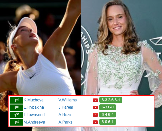 Mirra Andreeva Elena Rybakina who win info