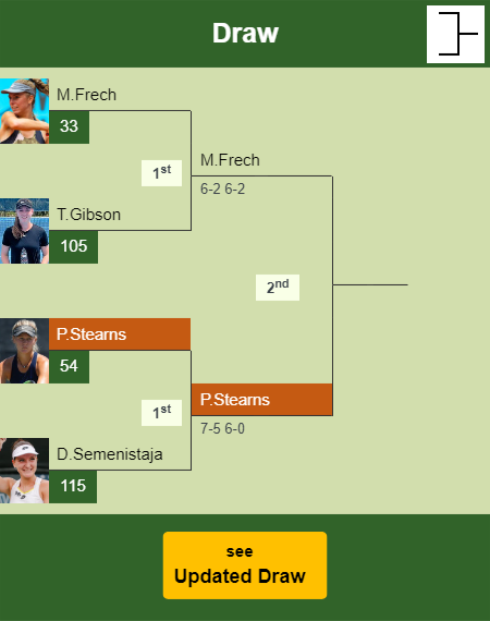 Peyton Stearns Draw info
