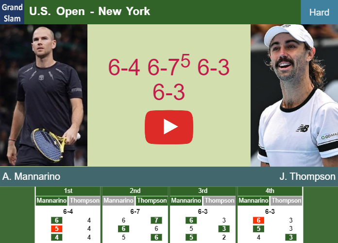 Prediction-and-head-to-head-Adrian-Mannarino-vs-Jordan-Thompson