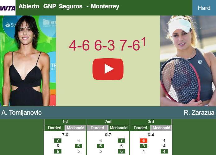 Prediction-and-head-to-head-Ajla-Tomljanovic-vs-Renata-Zarazua