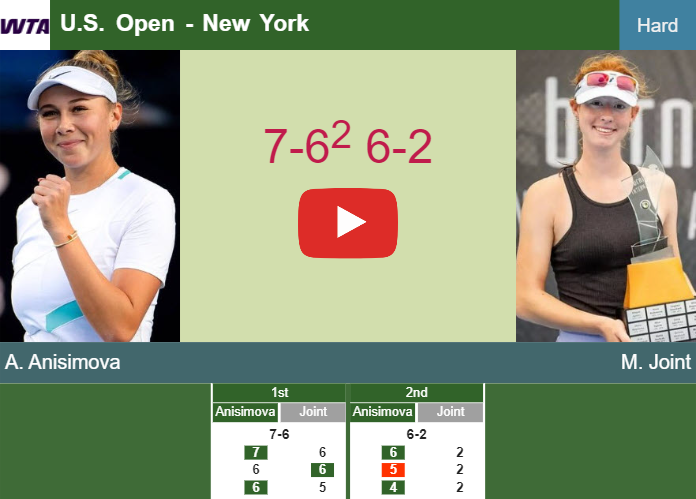 Prediction And Head To Head Amanda Anisimova Vs Maya Joint Jtbv9g3lgy Prediction-and-head-to-head-Amanda-Anisimova-vs-Maya-Joint