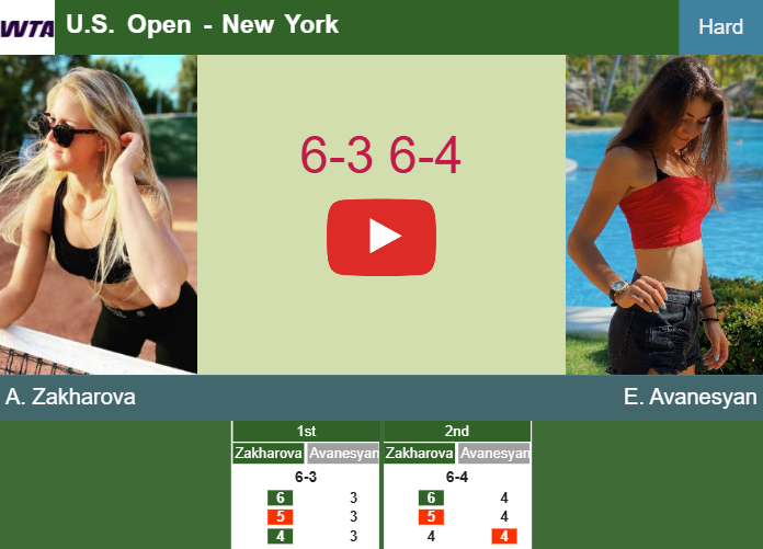 Anastasia Zakharova overcomes Avanesyan in the 1st round to play vs Siegemund at the U.S. Open. HIGHLIGHTS – U.S. OPEN RESULTS Prediction-and-head-to-head-Anastasia-Zakharova-vs-Elina-Avanesyan