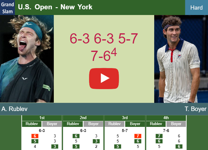 Prediction-and-head-to-head-Andrey-Rublev-vs-Tristan-Boyer