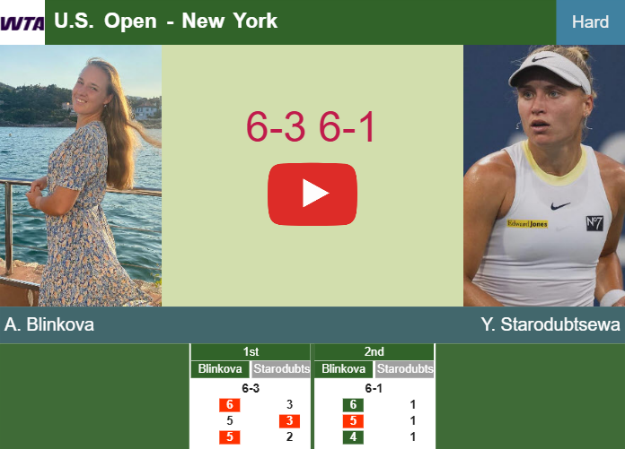 Prediction-and-head-to-head-Anna-Blinkova-vs-Yuliia-Starodubtseva
