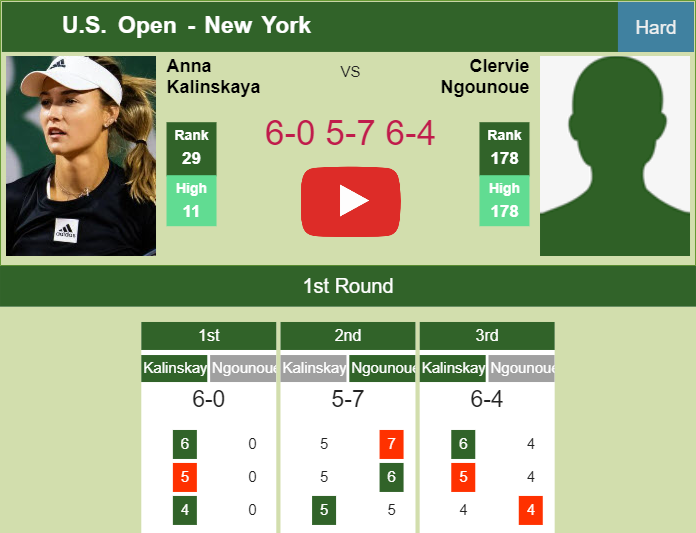 Prediction-and-head-to-head-Anna-Kalinskaya-vs-Clervie-Ngounoue