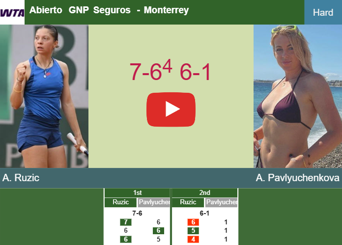 Antonia Ruzic upsets Pavlyuchenkova in the 1st round to battle vs Cocciaretto at the Abierto GNP Seguros. HIGHLIGHTS – MONTERREY RESULTS Prediction-and-head-to-head-Antonia-Ruzic-vs-Anastasia-Pavlyuchenkova