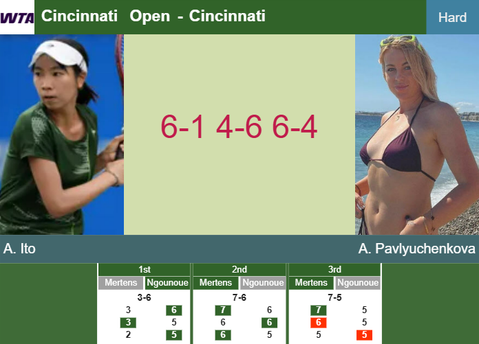 Prediction-and-head-to-head-Aoi-Ito-vs-Anastasia-Pavlyuchenkova