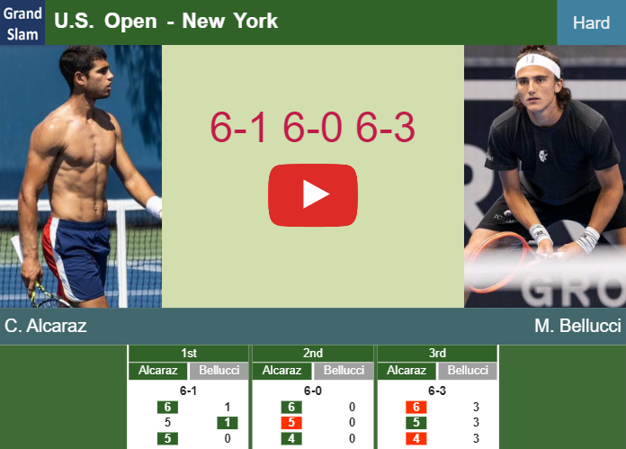 Prediction-and-head-to-head-Carlos-Alcaraz-vs-Mattia-Bellucci