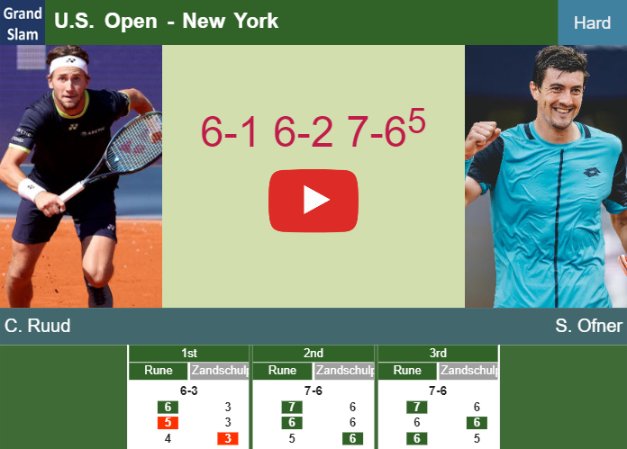 Prediction-and-head-to-head-Casper-Ruud-vs-Sebastian-Ofner