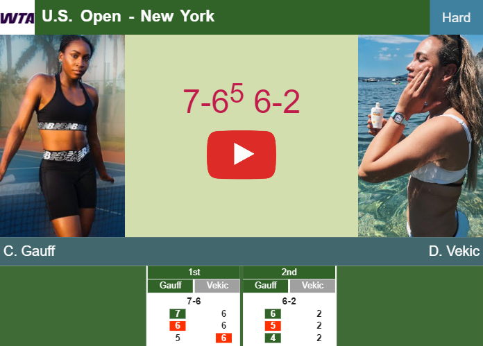 Prediction And Head To Head Cori Gauff Vs Donna Vekic Y5fylgfm4g Prediction-and-head-to-head-Cori-Gauff-vs-Donna-Vekic
