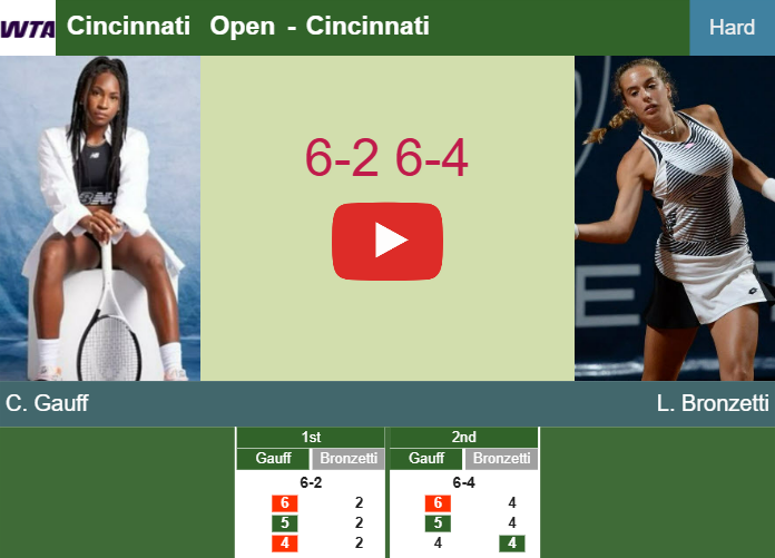 Prediction-and-head-to-head-Cori-Gauff-vs-Lucia-Bronzetti