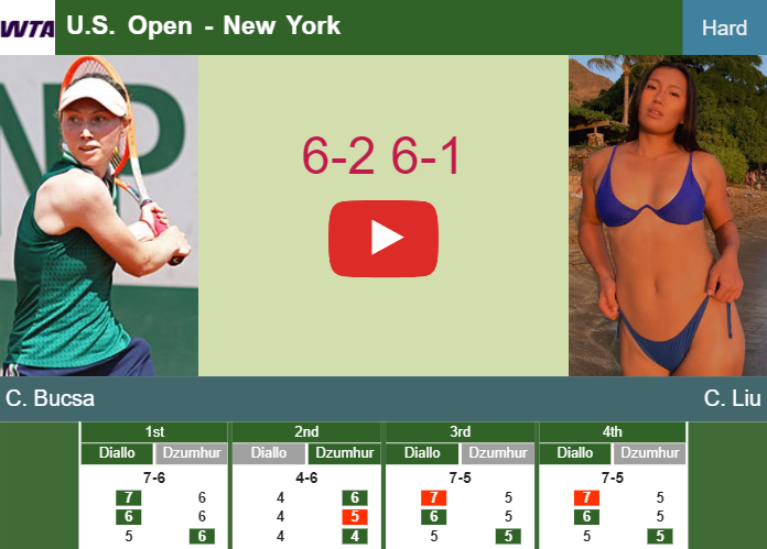 Prediction And Head To Head Cristina Bucsa Vs Claire Liu Cu8wiw5mma Prediction-and-head-to-head-Cristina-Bucsa-vs-Claire-Liu