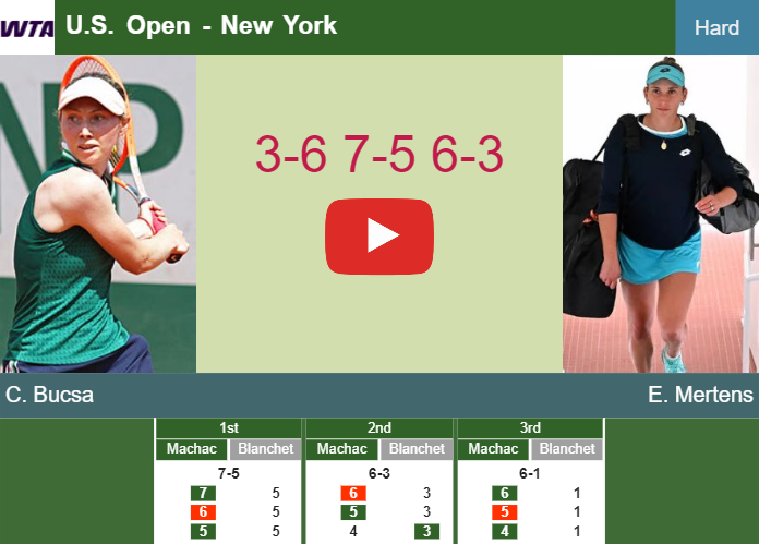 Prediction And Head To Head Cristina Bucsa Vs Elise Mertens Yrr4vjp3lo Prediction-and-head-to-head-Cristina-Bucsa-vs-Elise-Mertens
