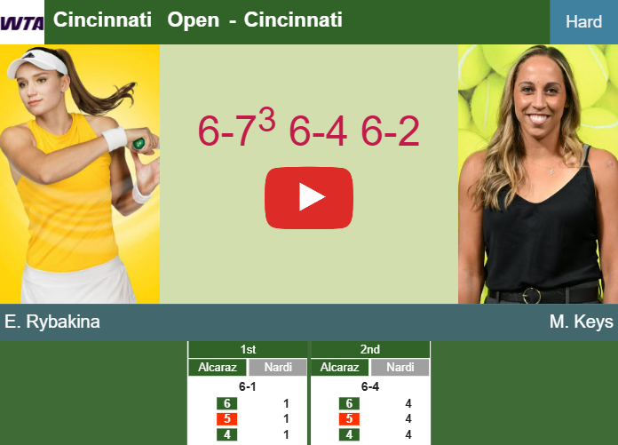Prediction-and-head-to-head-Elena-Rybakina-vs-Madison-Keys