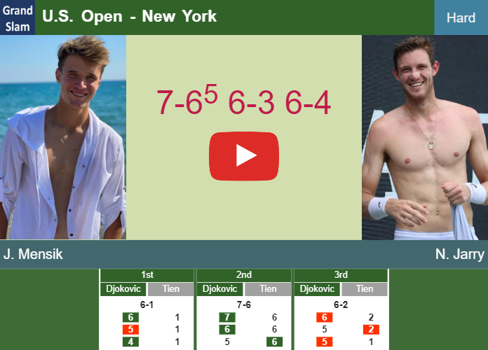 Prediction-and-head-to-head-Jakub-Mensik-vs-Nicolas-Jarry