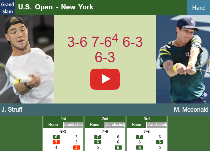 Prediction And Head To Head Jan Lennard Struff Vs Mackenzie Mcdonald Oalnwkunvx Prediction-and-head-to-head-Jan-Lennard-Struff-vs-Mackenzie-Mcdonald