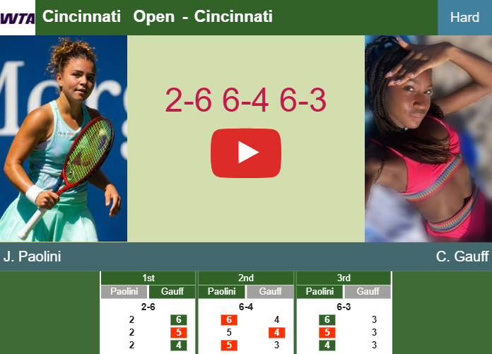 Prediction And Head To Head Jasmine Paolini Vs Cori Gauff Eoputnme18 Prediction-and-head-to-head-Jasmine-Paolini-vs-Cori-Gauff