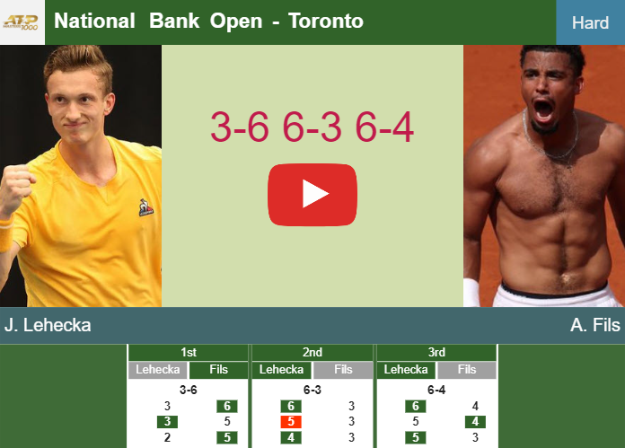 LIVE UPDATES. Jiri Lehecka bests Fils in the 3rd round at the National Bank Open – TORONTO RESULTS Prediction-and-head-to-head-Jiri-Lehecka-vs-Arthur-Fils