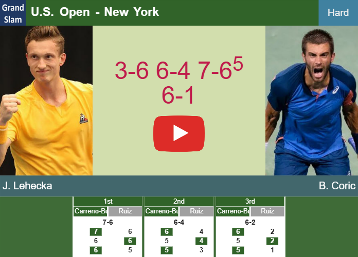 Jiri Lehecka gets the better of Coric in the 1st round to set up a battle vs Martin Etcheverry at the U.S. Open. HIGHLIGHTS – U.S. OPEN RESULTS Prediction-and-head-to-head-Jiri-Lehecka-vs-Borna-Coric