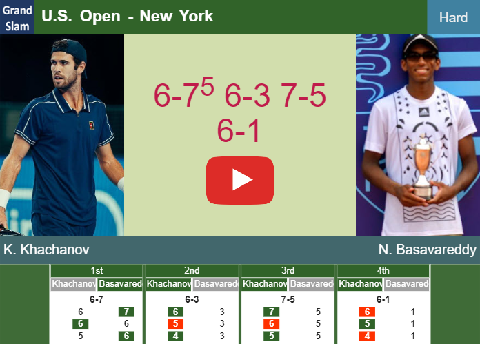 Prediction-and-head-to-head-Karen-Khachanov-vs-Nishesh-Basavareddy