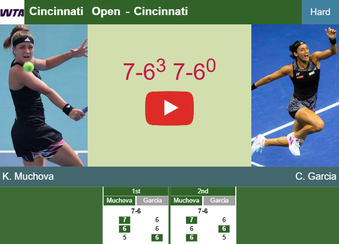 Prediction-and-head-to-head-Karolina-Muchova-vs-Caroline-Garcia