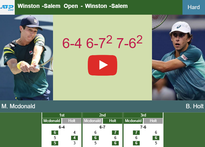 Stubborn Mackenzie Mcdonald outlasts Holt in the 1st round to clash vs Darderi at the Winston. HIGHLIGHTS – SALEM OPEN RESULTS Prediction-and-head-to-head-Mackenzie-Mcdonald-vs-Brandon-Holt