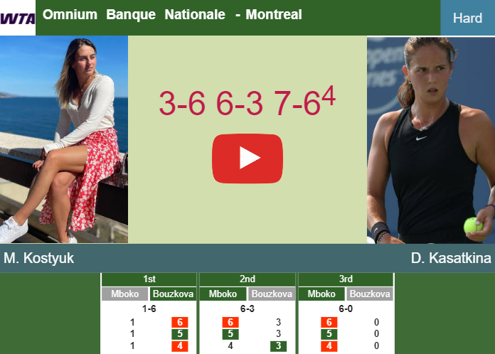 Prediction And Head To Head Marta Kostyuk Vs Daria Kasatkina Etmgnms2v3 Prediction-and-head-to-head-Marta-Kostyuk-vs-Daria-Kasatkina