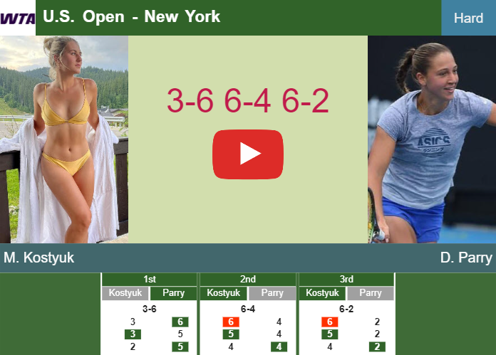 Prediction-and-head-to-head-Marta-Kostyuk-vs-Diane-Parry