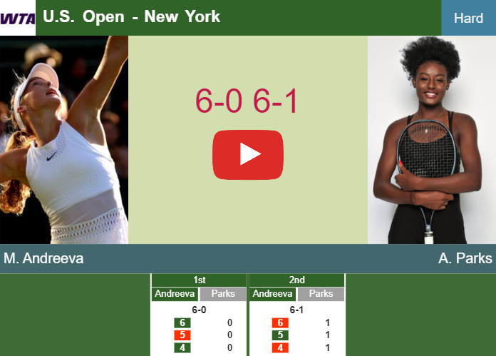 Prediction And Head To Head Mirra Andreeva Vs Alycia Parks K02kcozb5m Prediction-and-head-to-head-Mirra-Andreeva-vs-Alycia-Parks