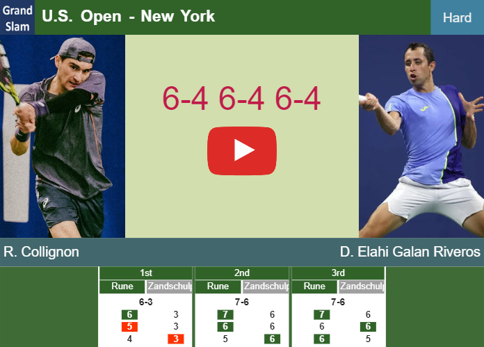 Prediction-and-head-to-head-Raphael-Collignon-vs-Daniel-Elahi-Galan
