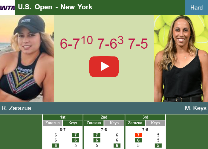 Prediction-and-head-to-head-Renata-Zarazua-vs-Madison-Keys