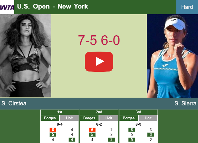 Inexorable Sorana Cirstea destroys Sierra in the 1st round to play vs Muchova at the U.S. Open. HIGHLIGHTS – U.S. OPEN RESULTS Prediction-and-head-to-head-Sorana-Cirstea-vs-Solana-Sierra