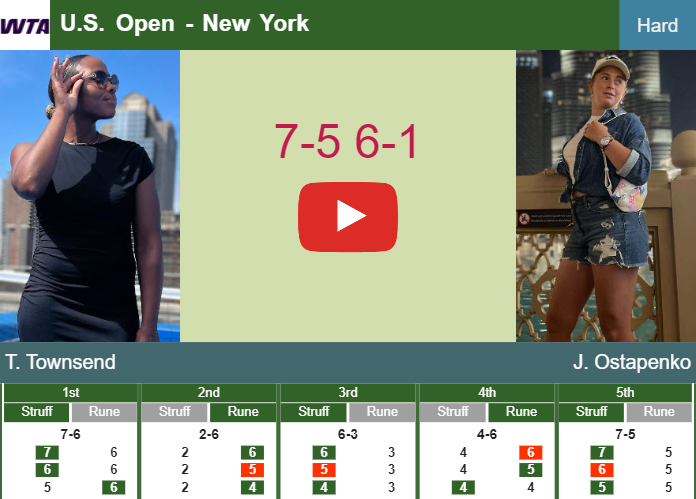 Prediction-and-head-to-head-Taylor-Townsend-vs-Jelena-Ostapenko