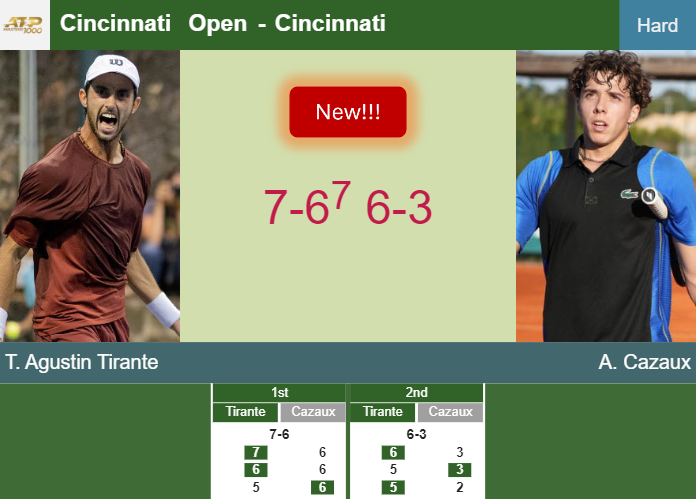 Prediction-and-head-to-head-Thiago-Agustin-Tirante-vs-Arthur-Cazaux