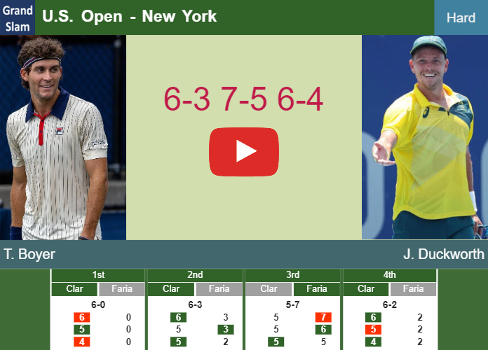Prediction And Head To Head Tristan Boyer Vs James Duckworth Tg2ymtbzyf Prediction-and-head-to-head-Tristan-Boyer-vs-James-Duckworth