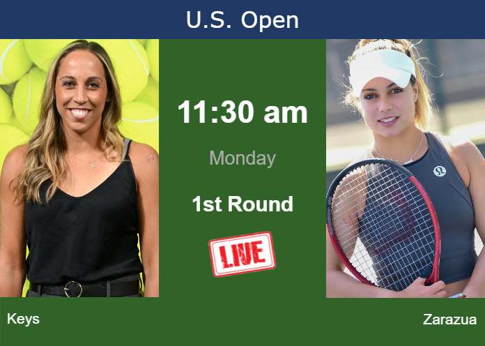 Saturday Live Streaming Madison Keys vs Renata Zarazua