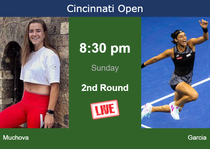 Sunday Live Streaming Karolina Muchova vs Caroline Garcia