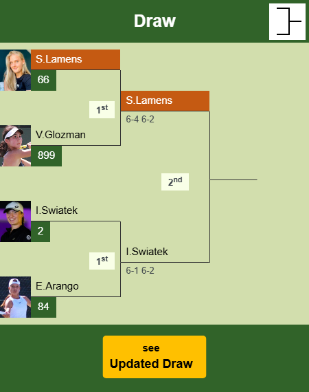 Suzan Lamens Draw info