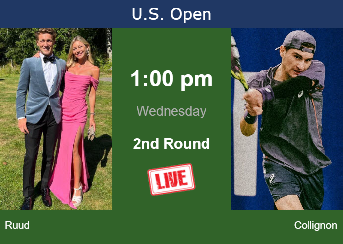 Tuesday Live Streaming Casper Ruud vs Raphael Collignon